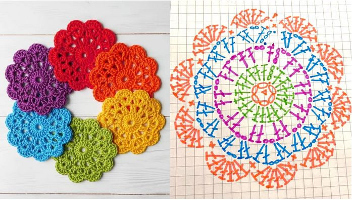 Crochet Patterns INSTANT DOWNLOADS